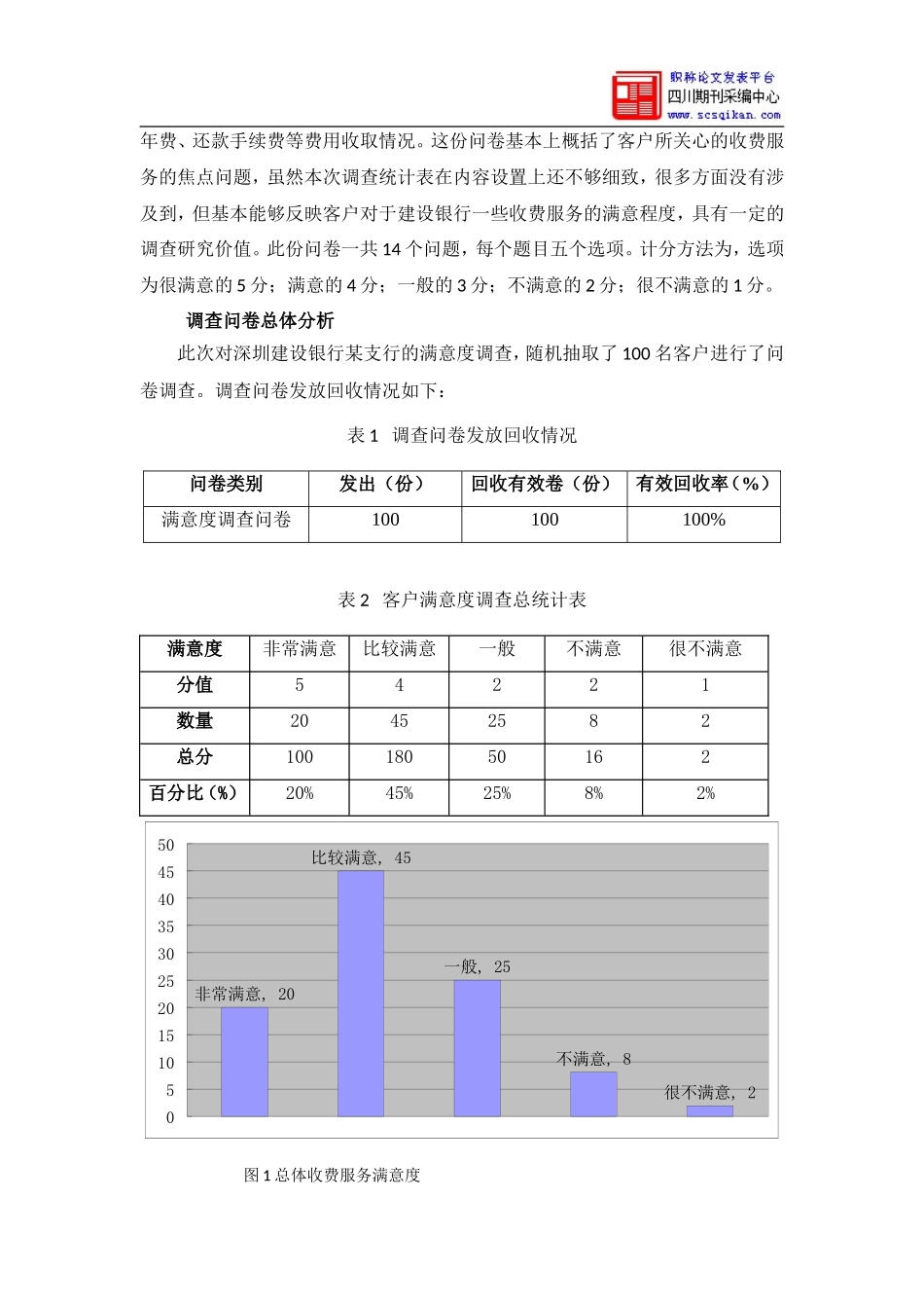 关于客户对银行收费满意度调查报告_第2页
