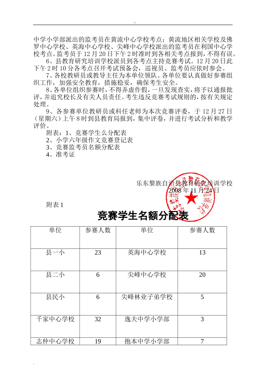 关于举行全县小学六年级作文竞赛的通知_第2页