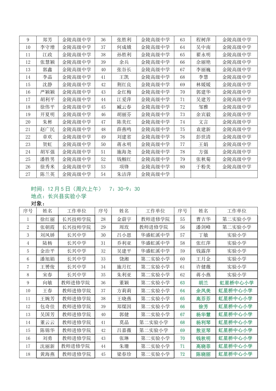 关于举行浙江省中小学心理健康教育教师上岗资格证..._第2页