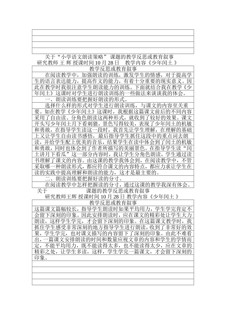 关于------------------------------课题的教学反思或教育叙事_第2页