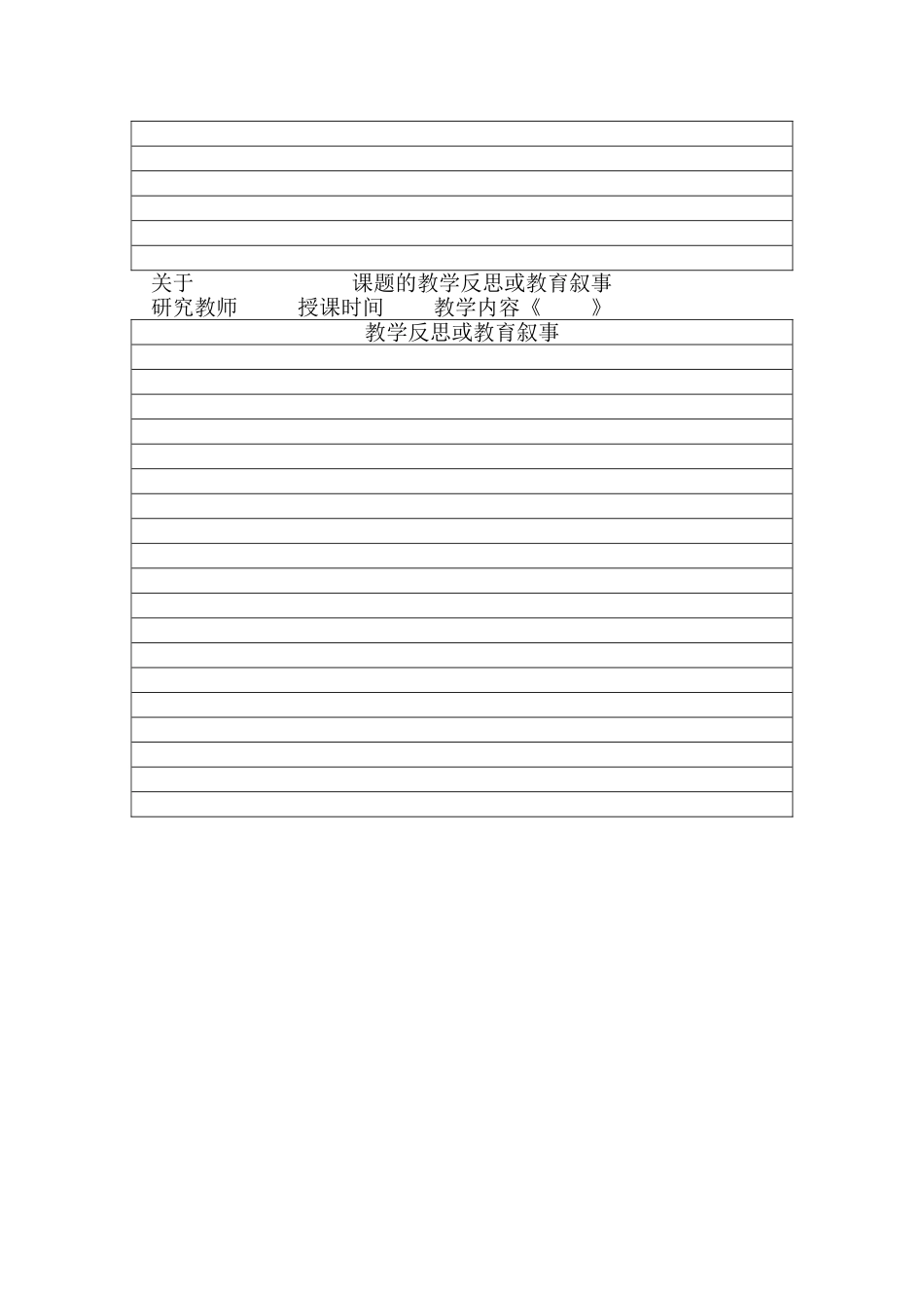 关于------------------------------课题的教学反思或教育叙事_第3页