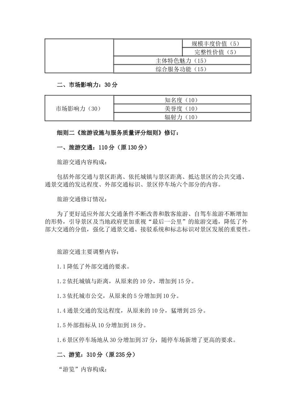 关于具体如何评定景区标准(新5A)_第2页