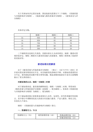 关于具体如何评定景区标准(新5A)