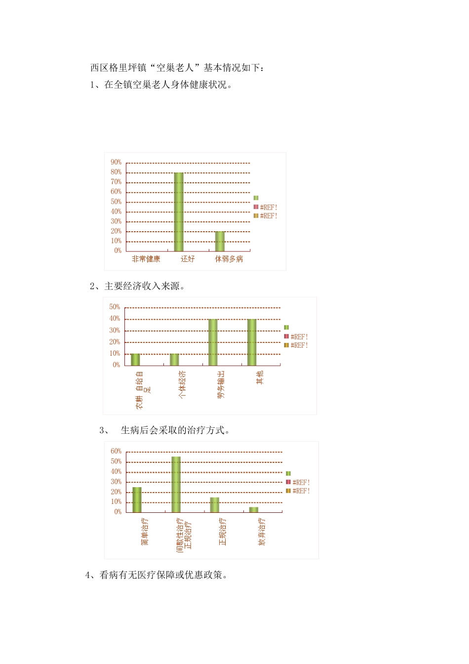 关于空巢老人的生活现状问题_第2页