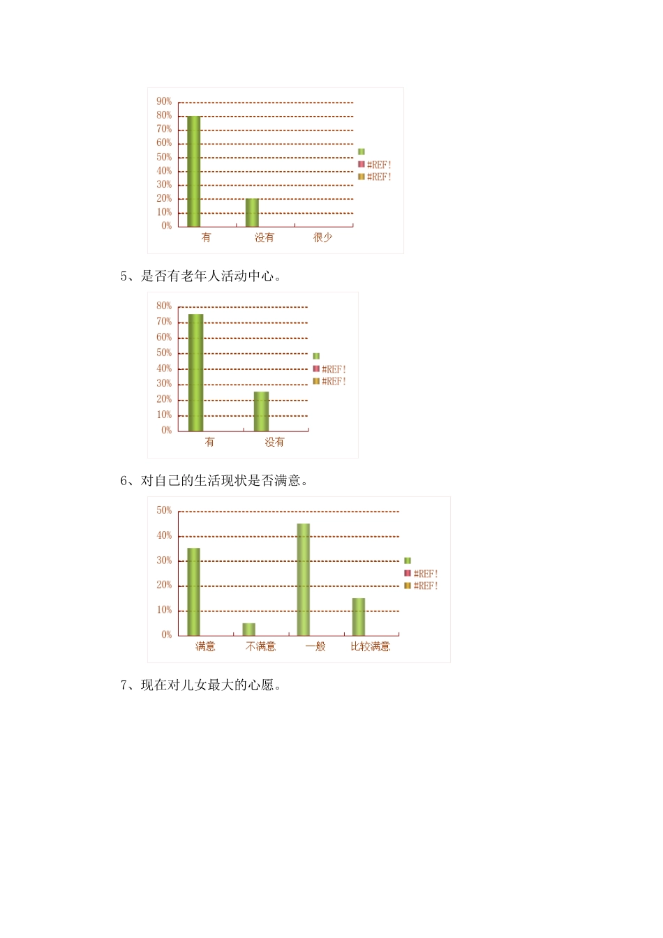 关于空巢老人的生活现状问题_第3页