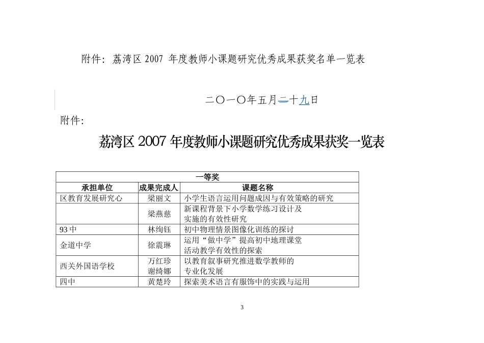 关于批准2007年度教师小课题研究优秀成果的通知_第3页