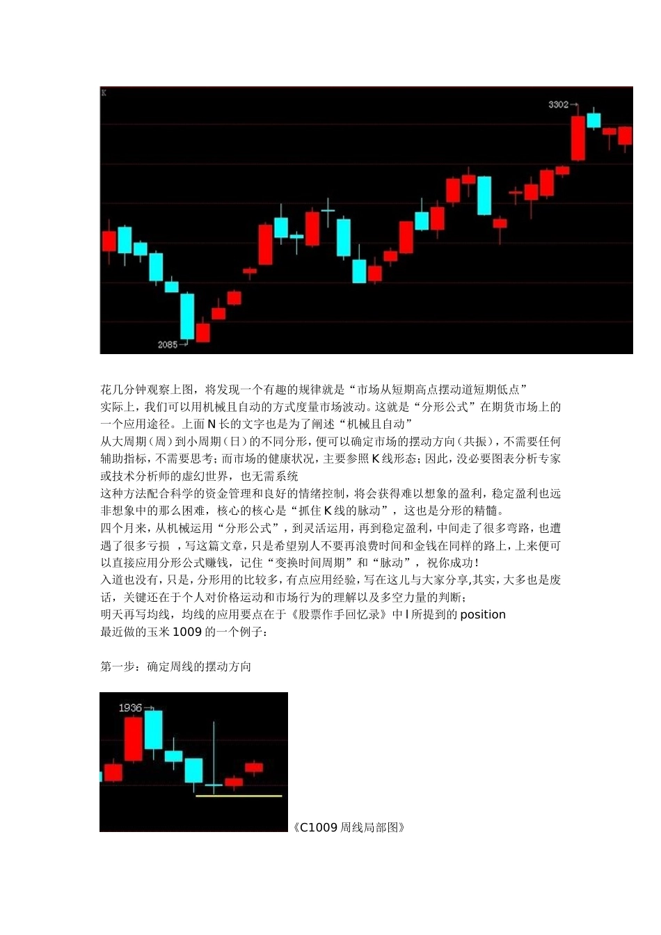 关于分形公式与均线的综合运用_第3页