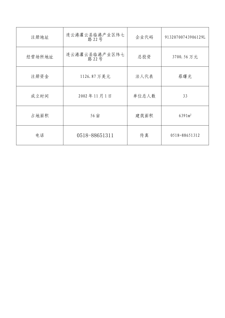 关于光大环保(连云港)废弃物处理有限公司_第2页