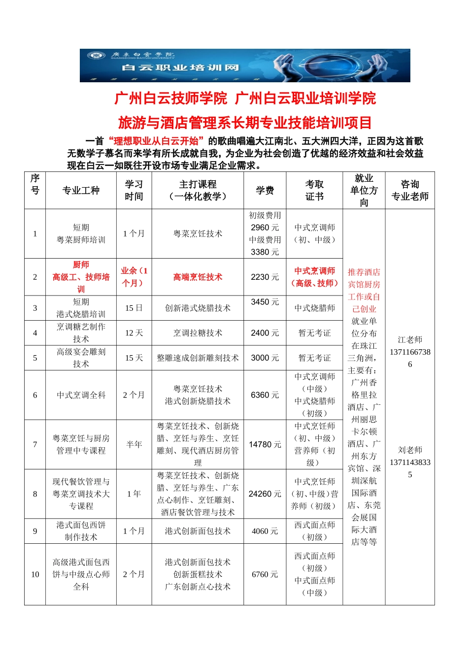 关于广东酒店管理的介绍_第1页