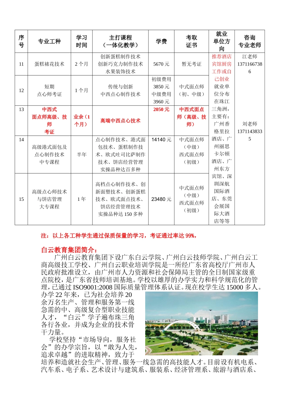 关于广东酒店管理的介绍_第2页