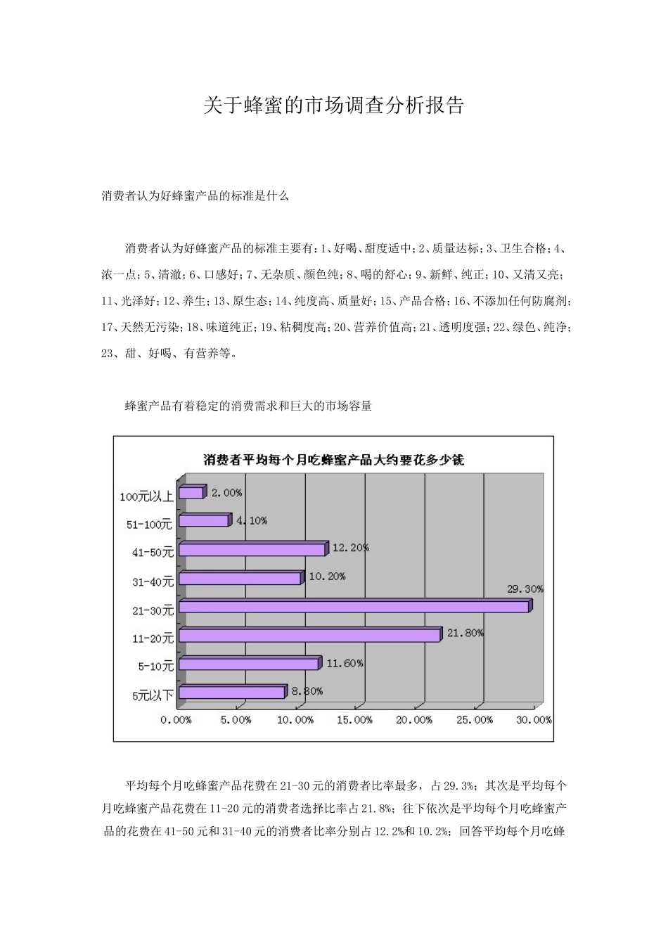 关于蜂蜜的市场调查分析报告_第1页