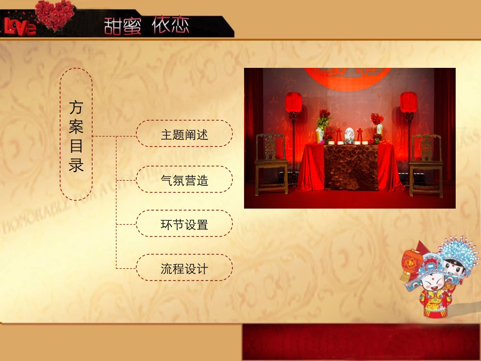 鸾凤和鸣中式婚礼策划方案_第2页