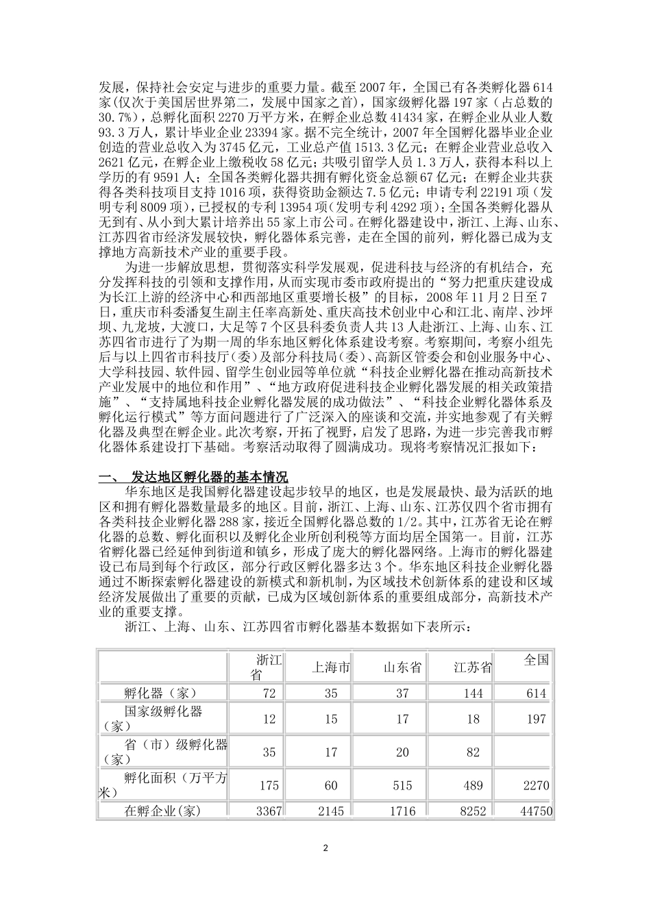 关于孵化器体系建设考察调研的报告_第2页