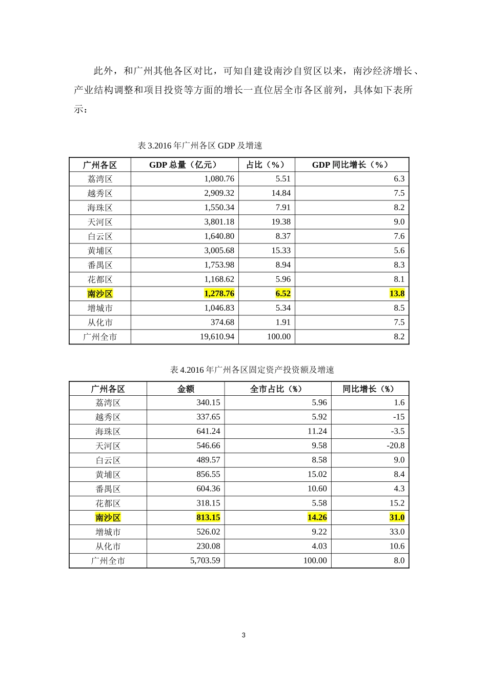 关于广州南沙发展现状和趋势的分析_第3页