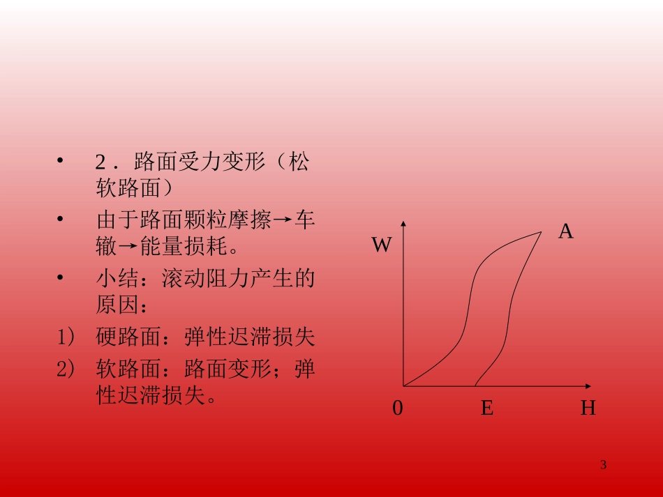 轮胎的滚动阻力介绍_第3页