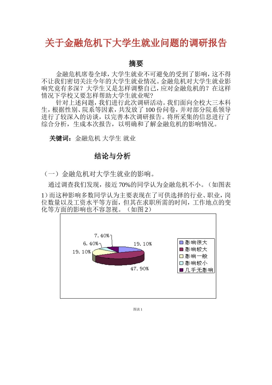 关于金融危机下大学生就业问题的调研报告_第1页