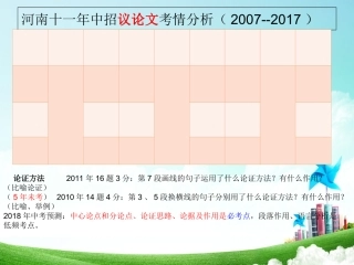 论证方法及作用