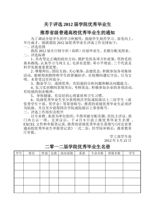 关于评选2012届学院优秀毕业生并推荐省级优秀毕业生的通知