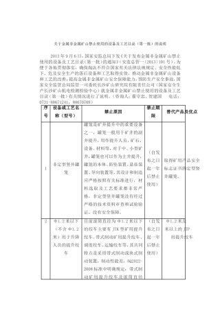 关于金属非金属矿山禁止使用的设备及工艺目录一
