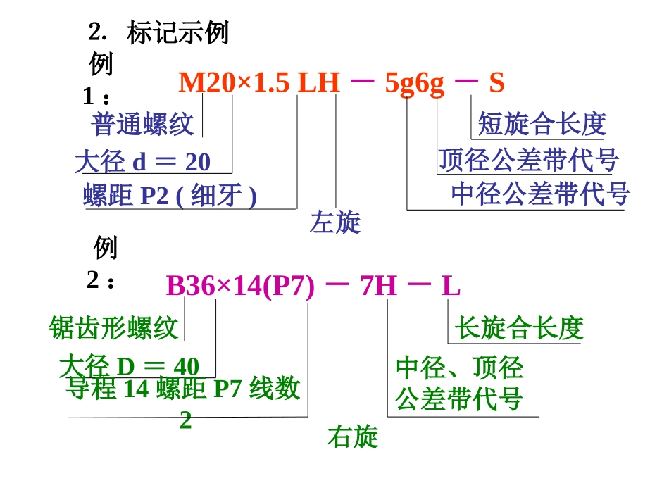 螺纹标记和标注课件_第3页