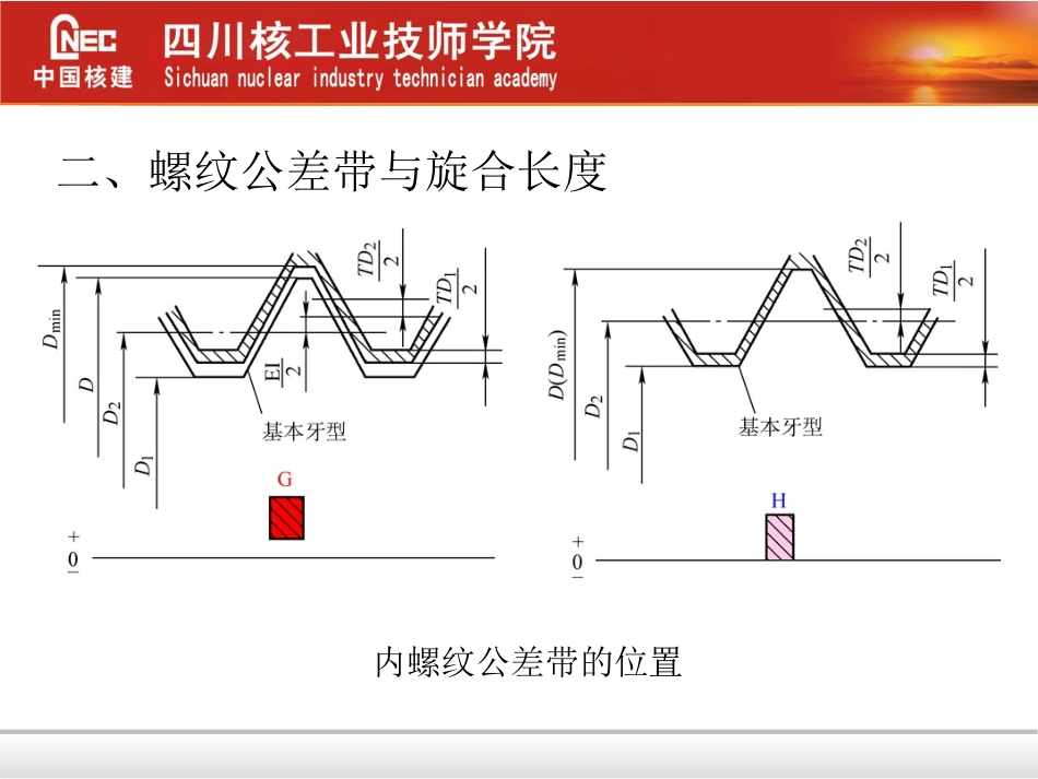 螺纹公差带代号_第3页