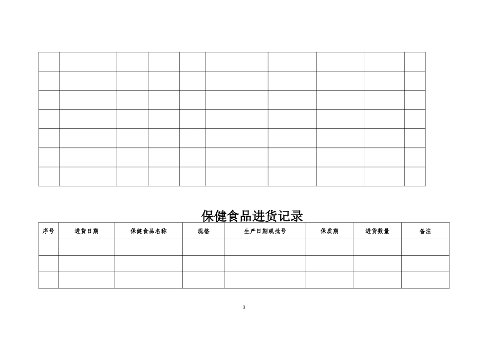关于规范保健食品索证索票和进货验收制度的通知_第3页