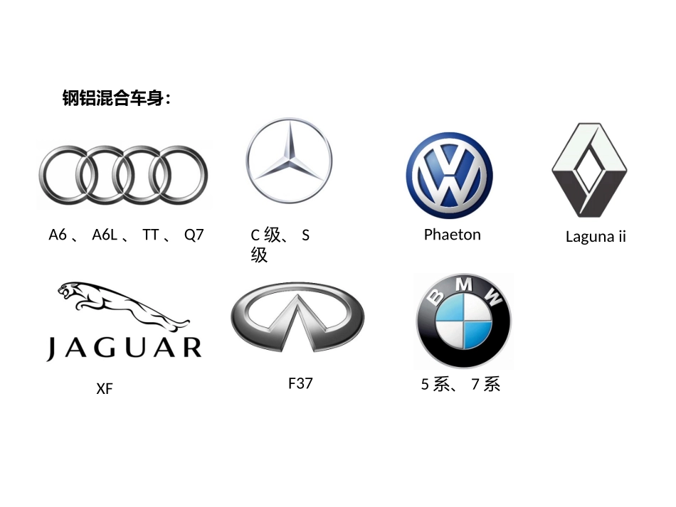 铝车身修复工艺_第3页