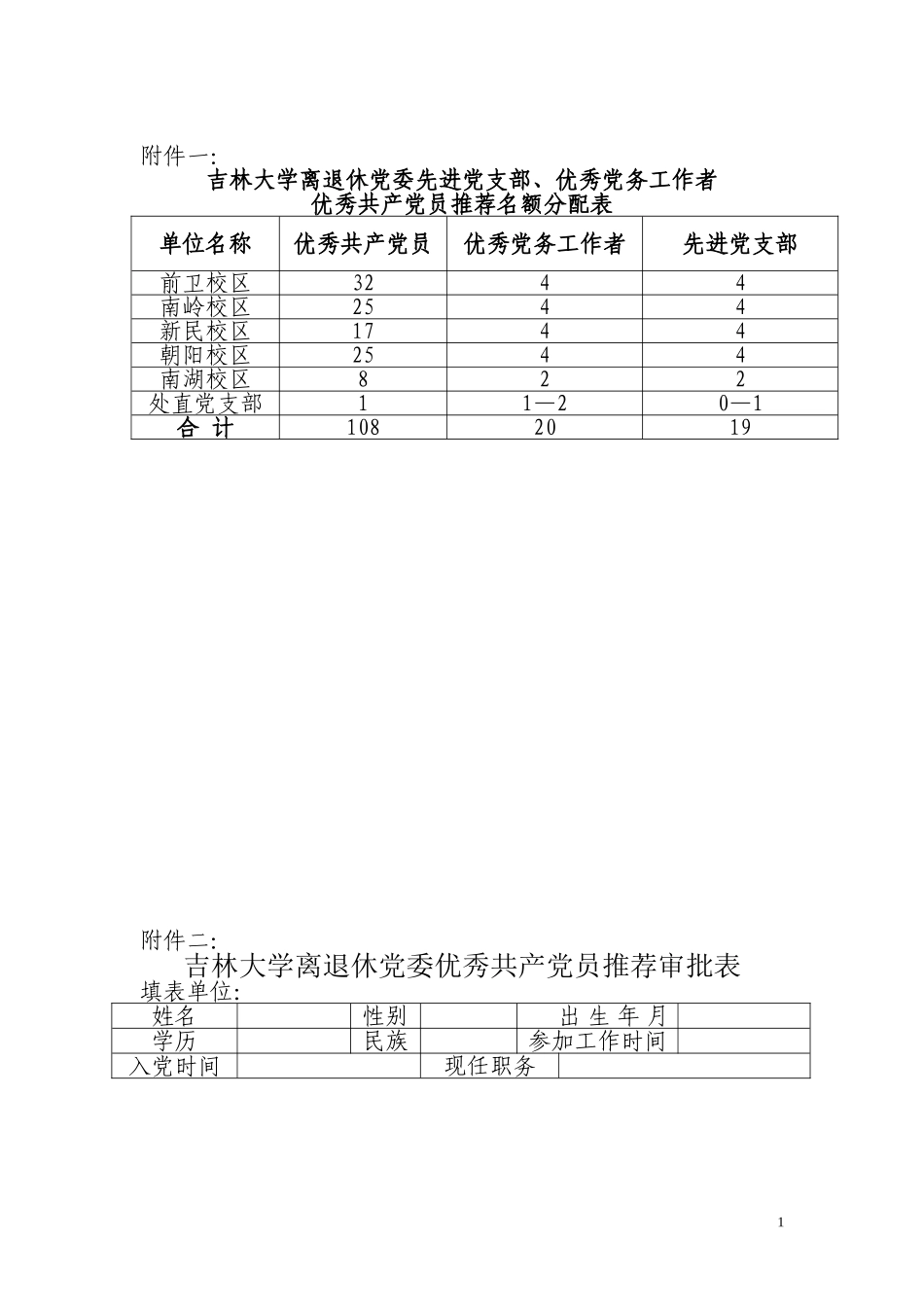 关于评选表彰吉林大学离退休系统优秀共产党员_第1页