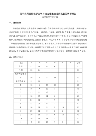 关于农科类院校学生学习动力普遍缺乏的现状的调研报告