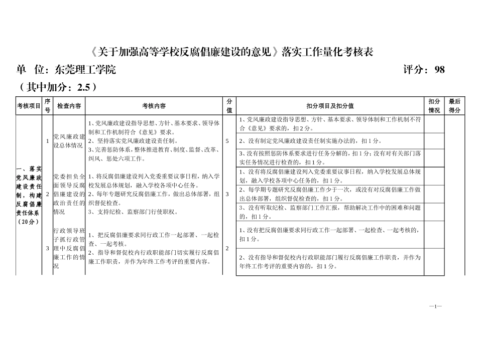 关于加强高等学校反腐倡廉建设的意见落实工作量化..._第1页