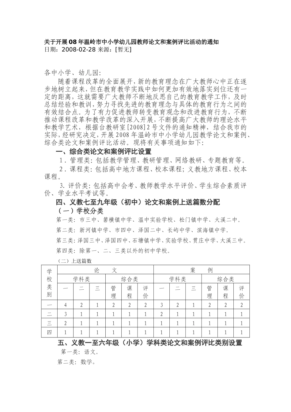 关于开展08年温岭市中小学幼儿园教师论文和案例评比活动的通知_第1页