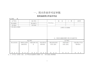 关于规范临时用电作业、工业动火作业、高处作业、进入受限空间作业审批流程