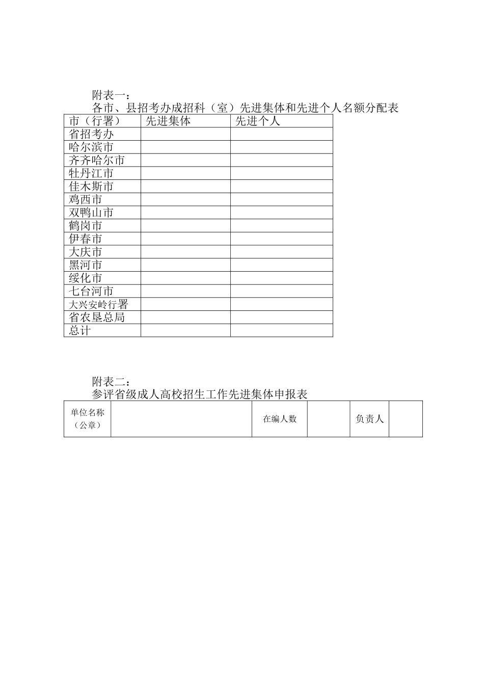 关于评选全国和全省成人高校招生工作先进集体和先进个人的通知_第3页