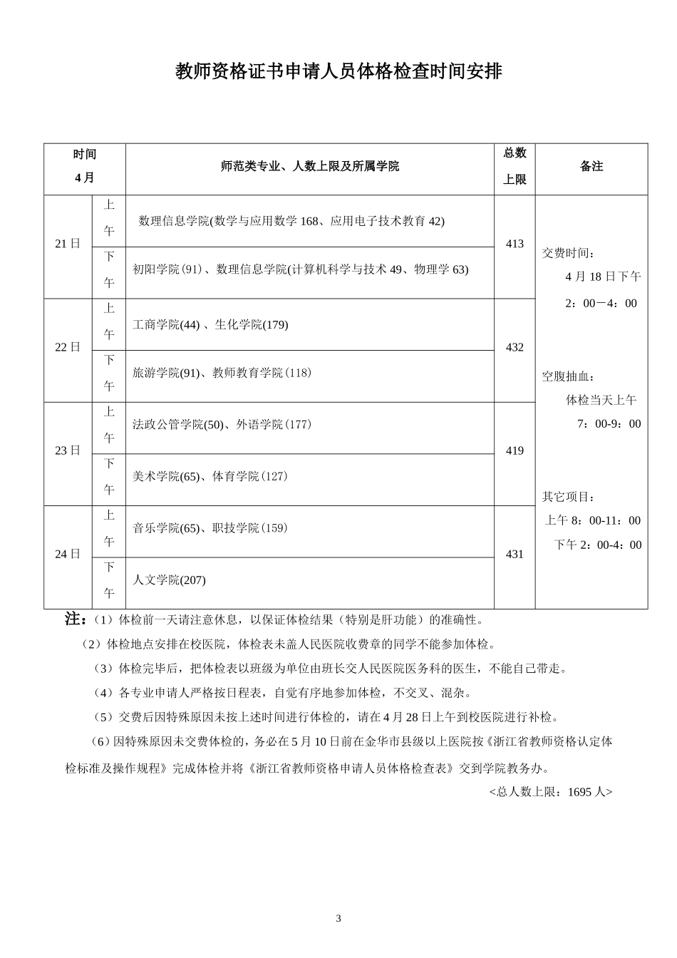 关于开展2008年师范教育类专业本科毕业生教师资格认定工作的通知_第3页