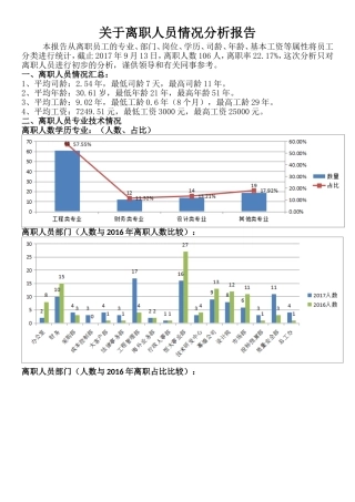 关于离职人员情况分析报告