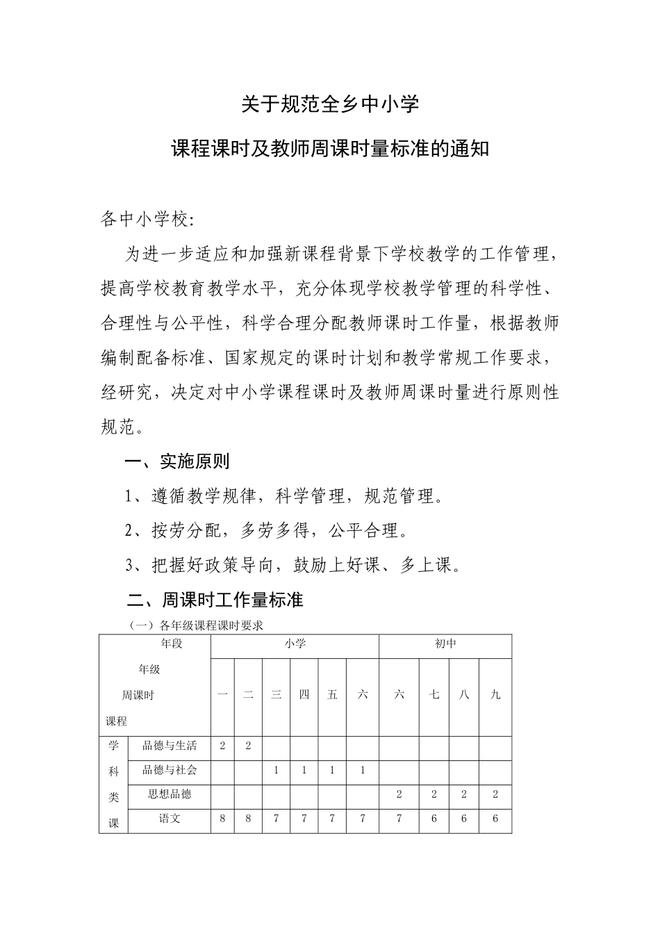 关于规范全乡中小学教师任课通知-(2)_第1页