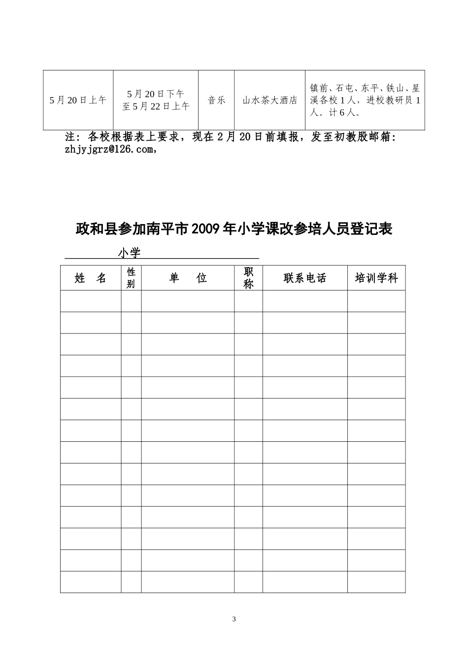 关于开展2009年小学课程改革培训的通知_第3页