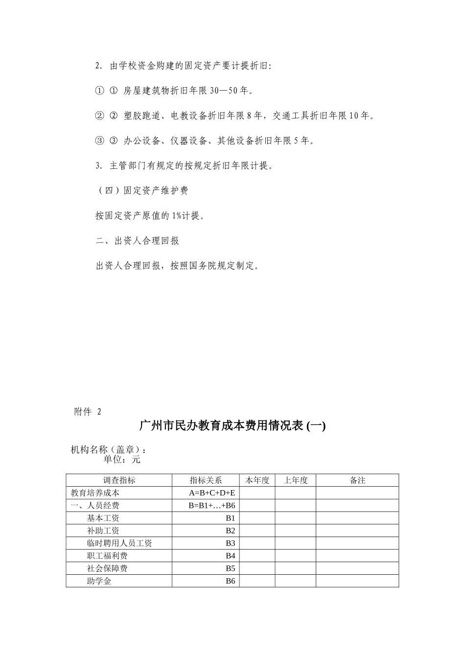 关于规范我市民办教育收费管理的通知_第3页