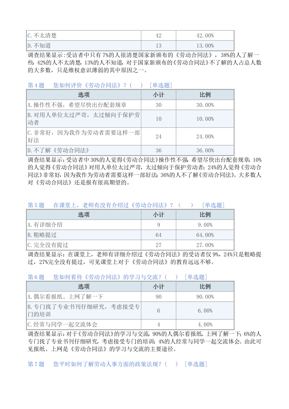 关于理工科学生对我国《劳动合同法》的认识与见解的调查报告_第2页