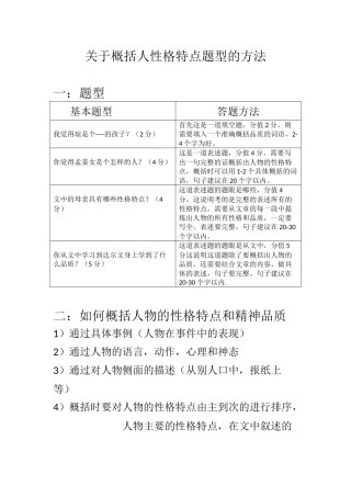 关于概括人性格特点题型的方法