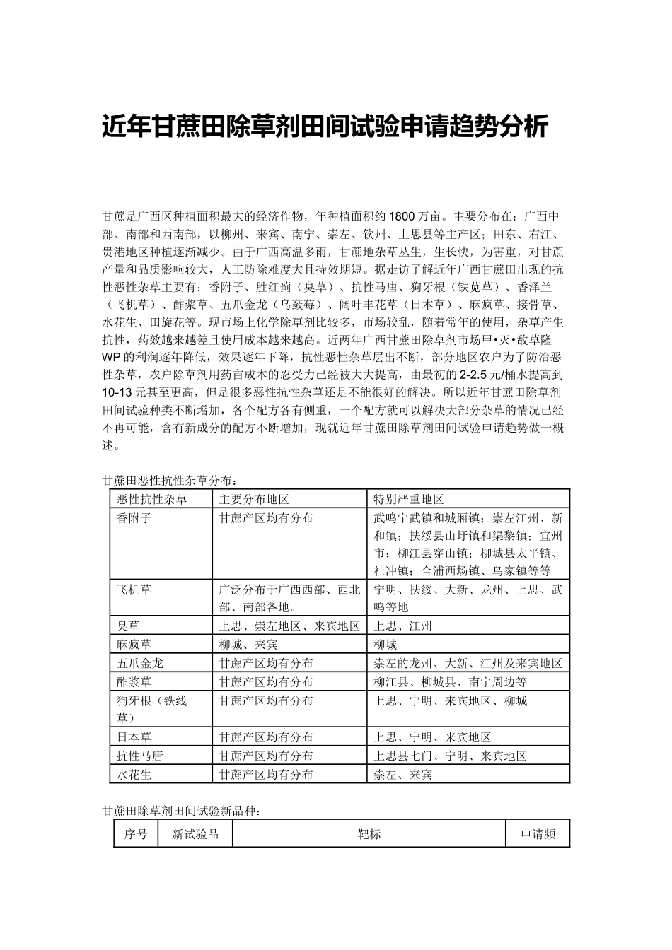 关于甘蔗田除草剂发展的信息_第1页