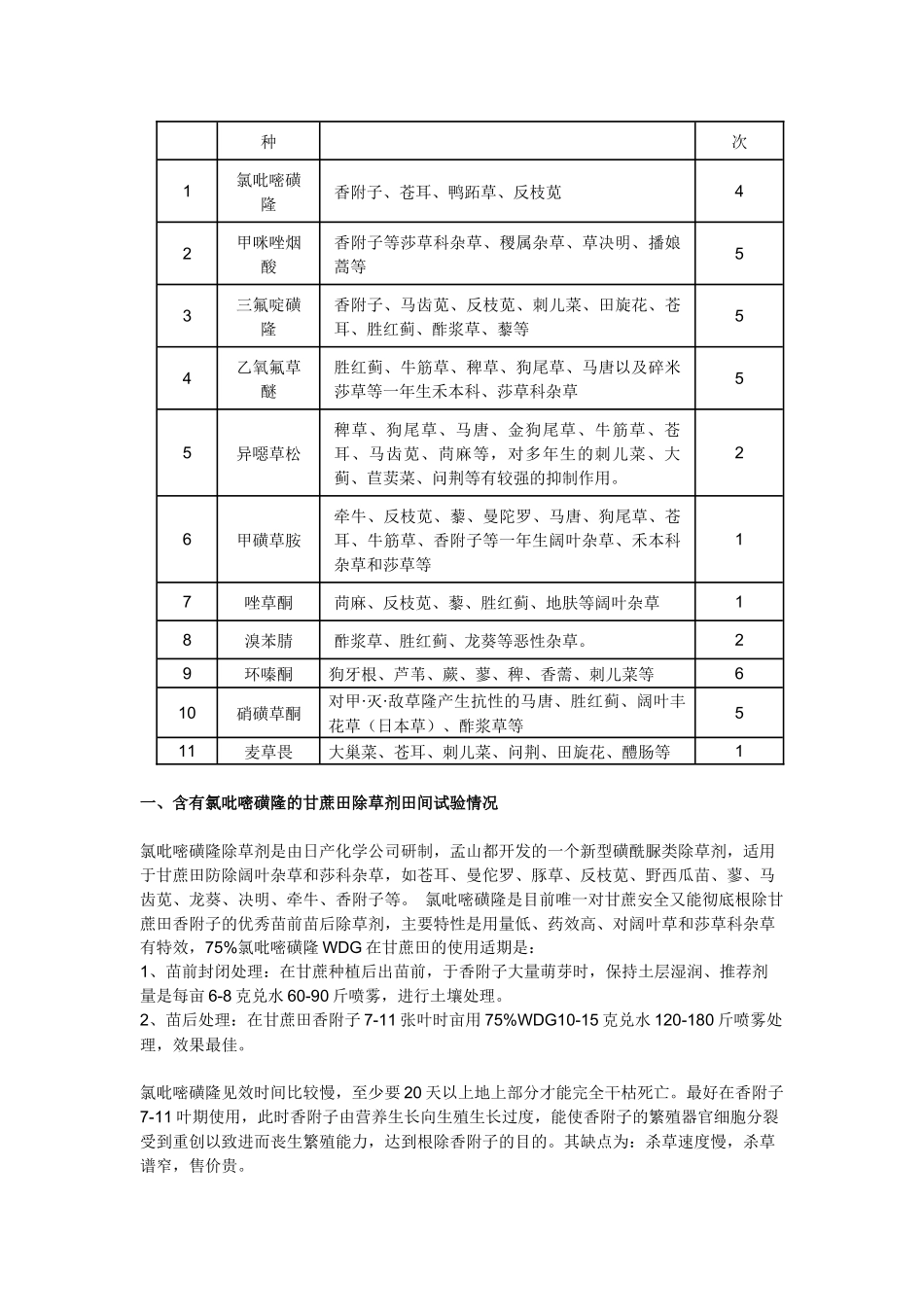 关于甘蔗田除草剂发展的信息_第2页