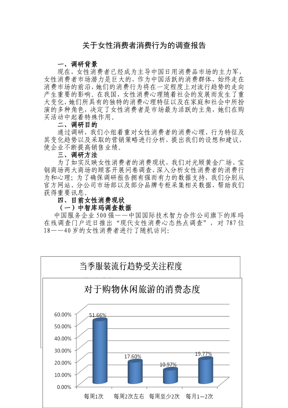 关于女性消费者消费行为的调查报告_第1页