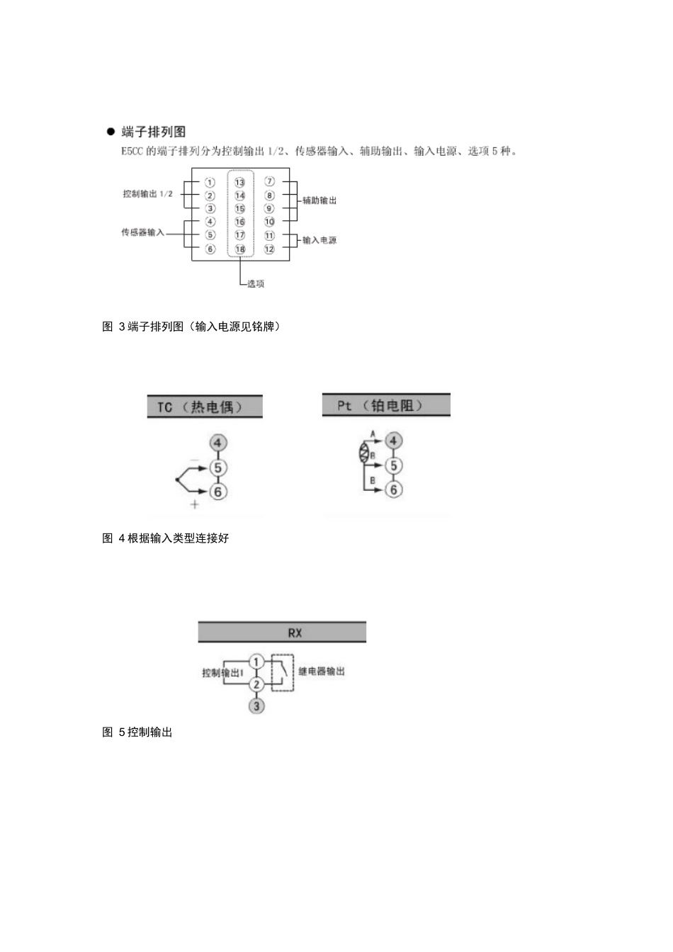 关于欧姆龙E5CC总结_第2页