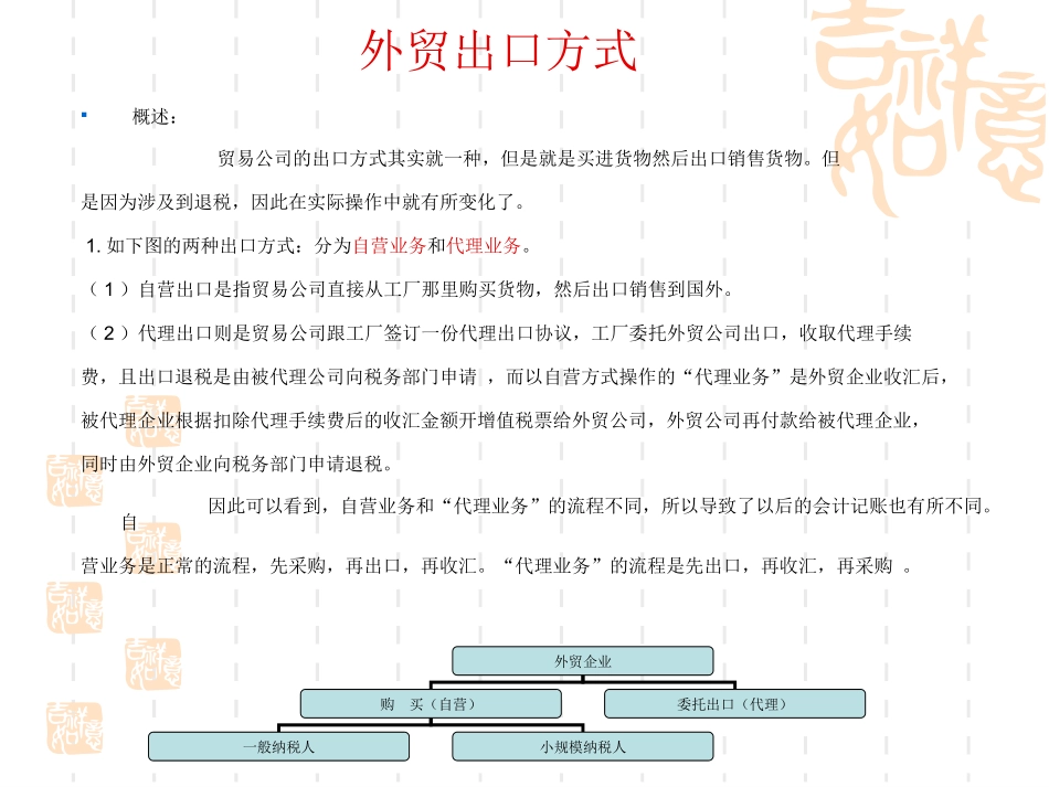 贸易公司出口账务处置研究_第3页