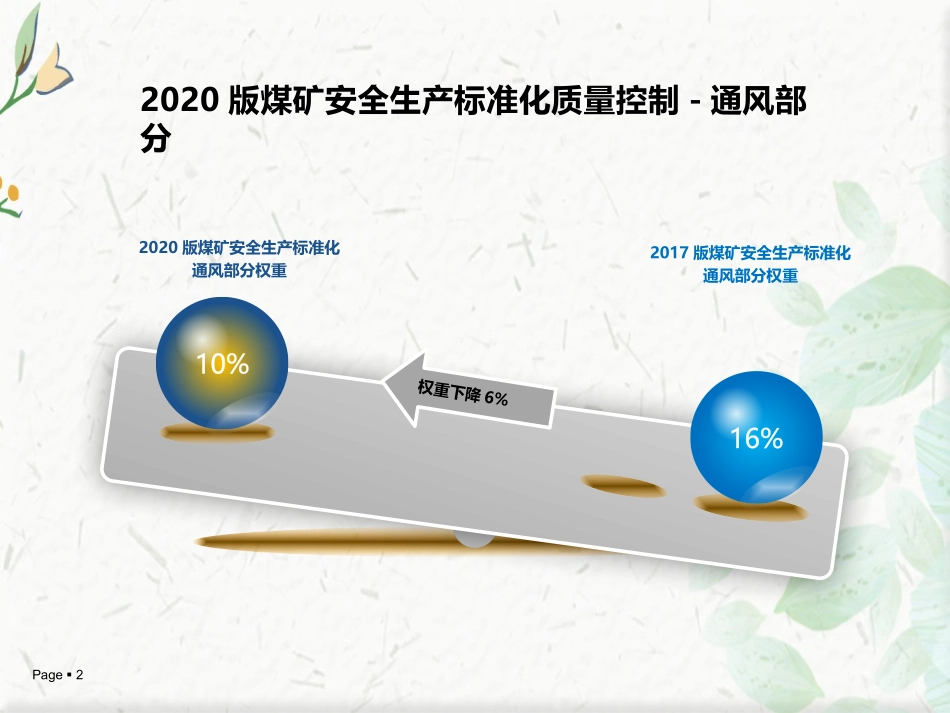 煤矿安全生产标准化变更部分通风部分_第2页