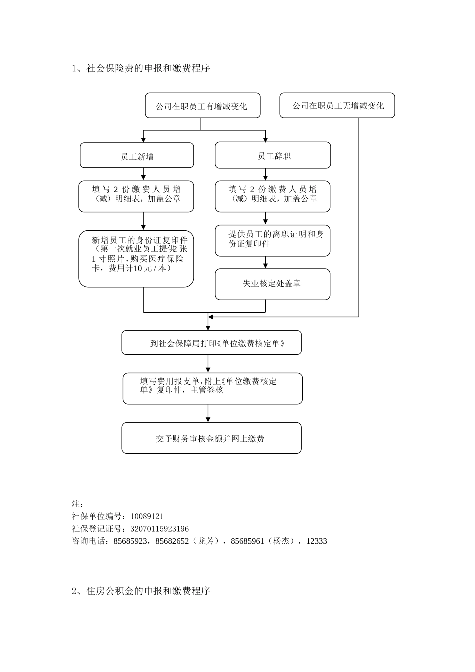 关于企业“五险一金”申报和缴纳管理工作的实施细则_第2页