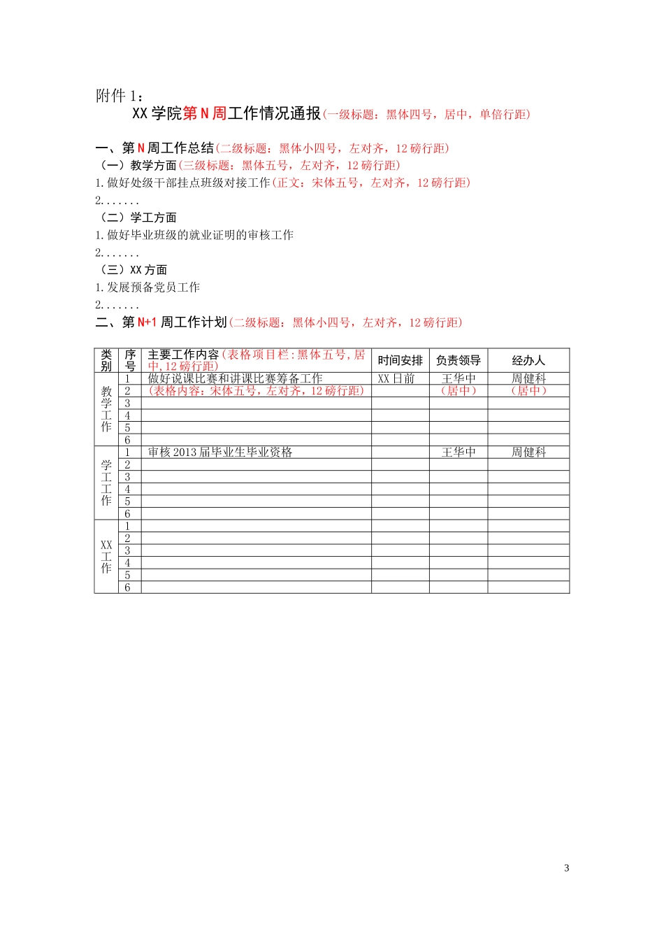关于例会及简讯材料的工作规范和要求(2014.8.27)_第3页
