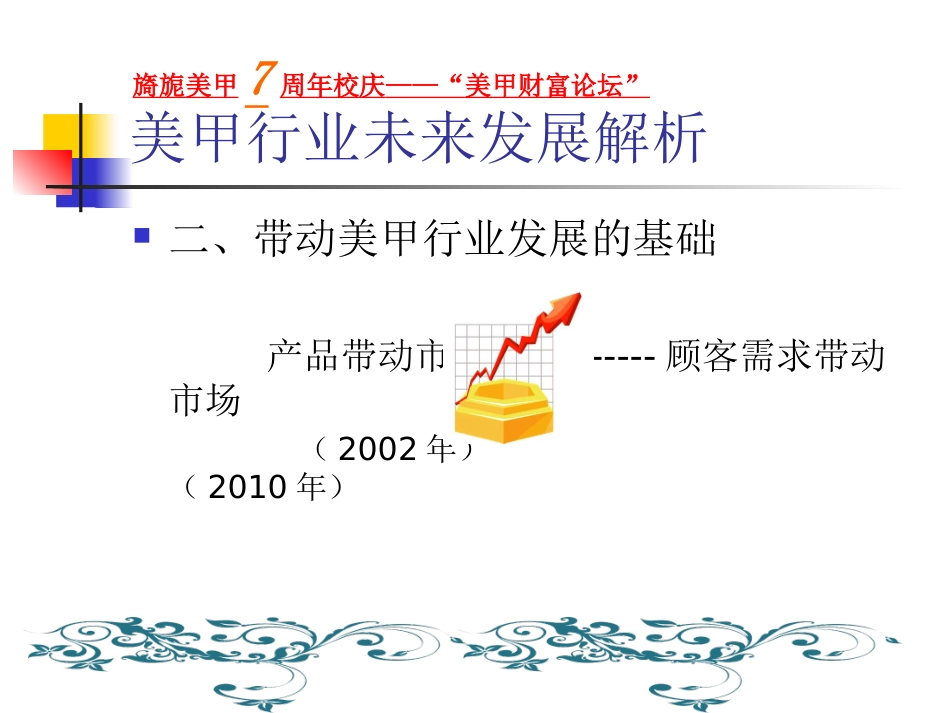美甲市场分析_第3页