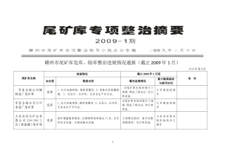 关于赣州市尾矿库危库、险库整治进展情况通报(截止-2009年1月)